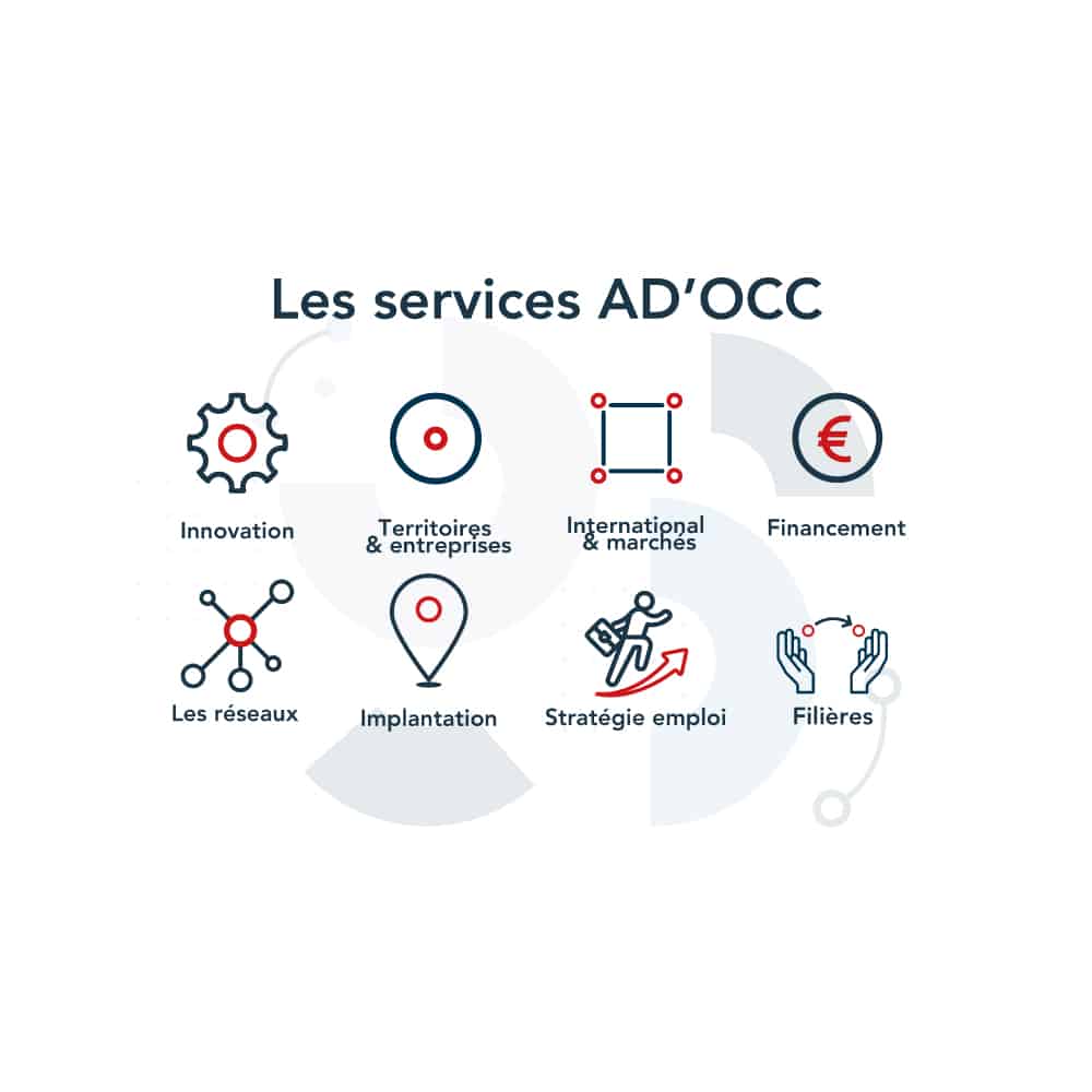 Visuel-slider-revolution1000x1000servicesADOCC