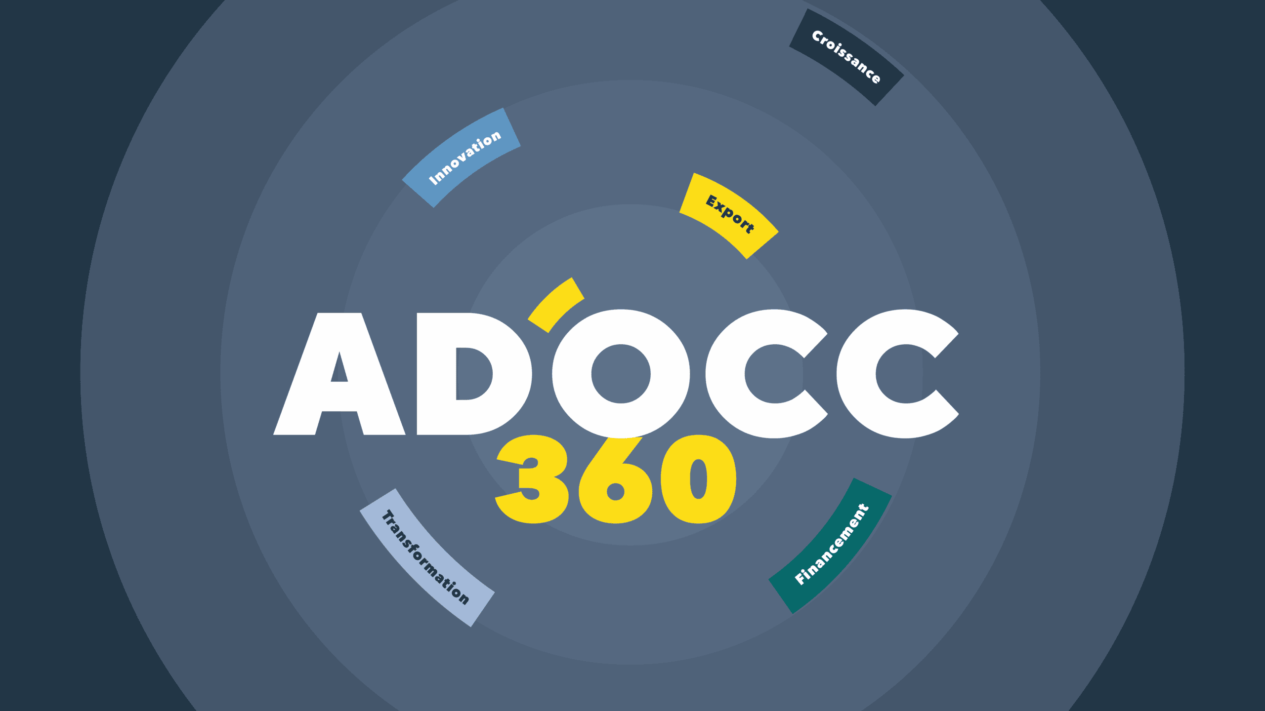 Logo AD'OCC 360